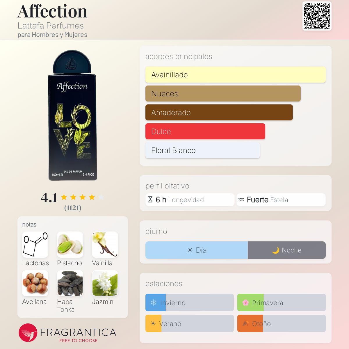 PERFUME LATTAFA PRIDE AFFECTION EDP UNIS 100ML