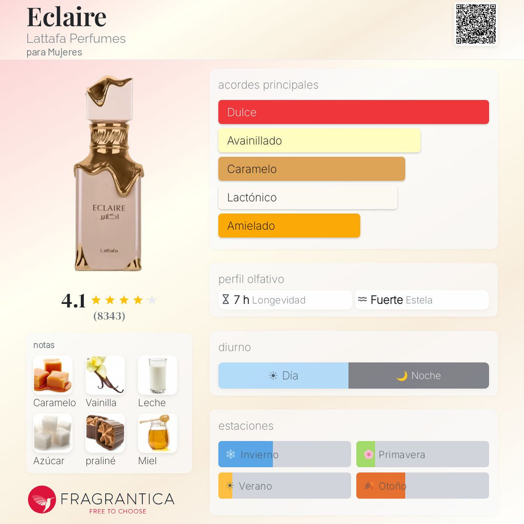 PERFUME LATTAFA ECLAIRE EDP 100ML