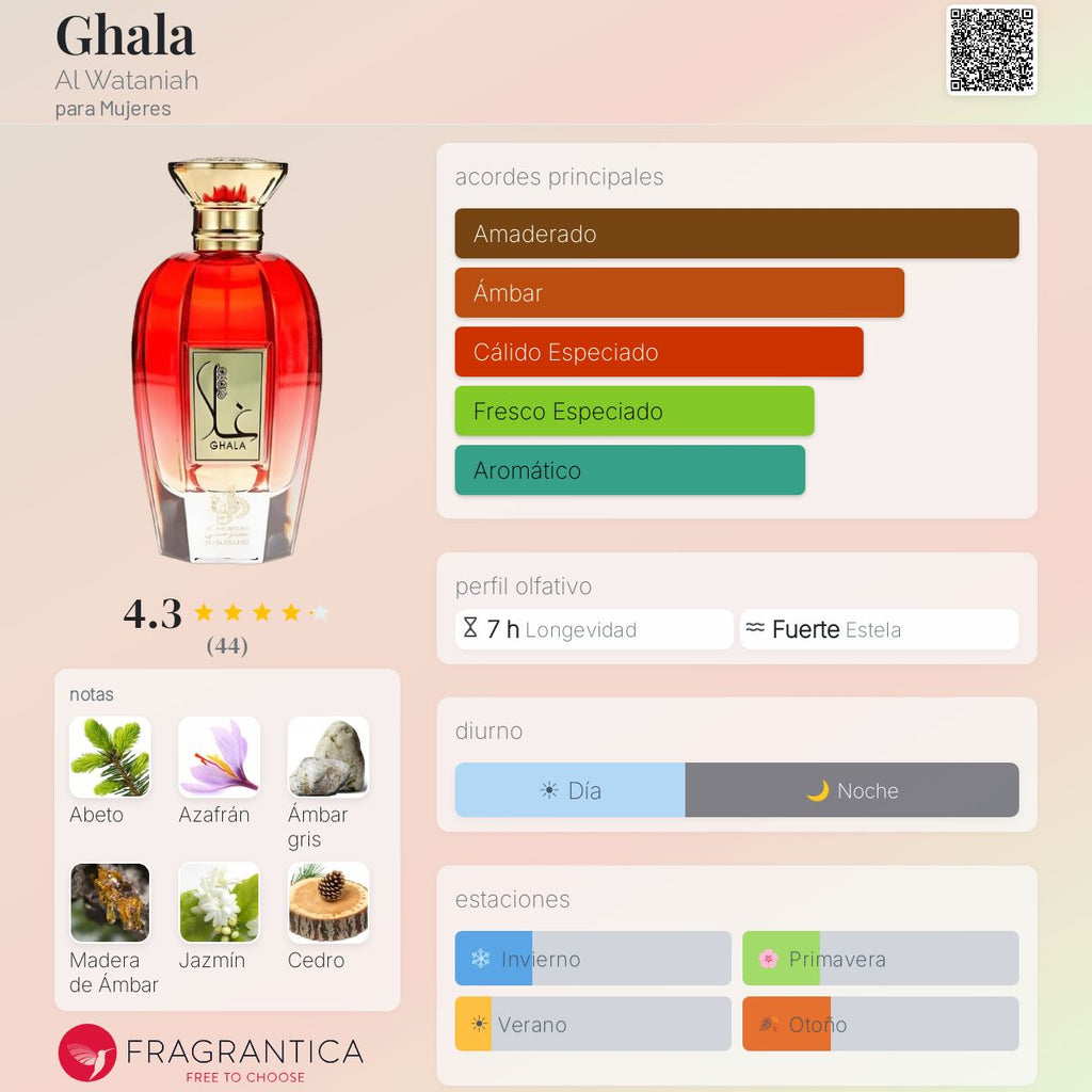 PERFUME AL WATANIAH GHALA EDP 100ML