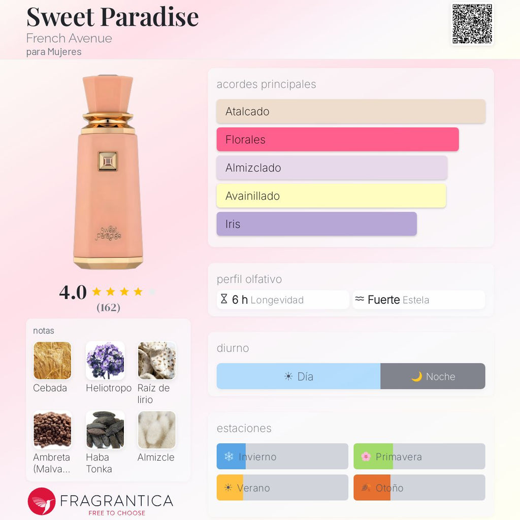 PERFUME FRENCH AVENUE SWEET PARADISE EDP FEM 100ML