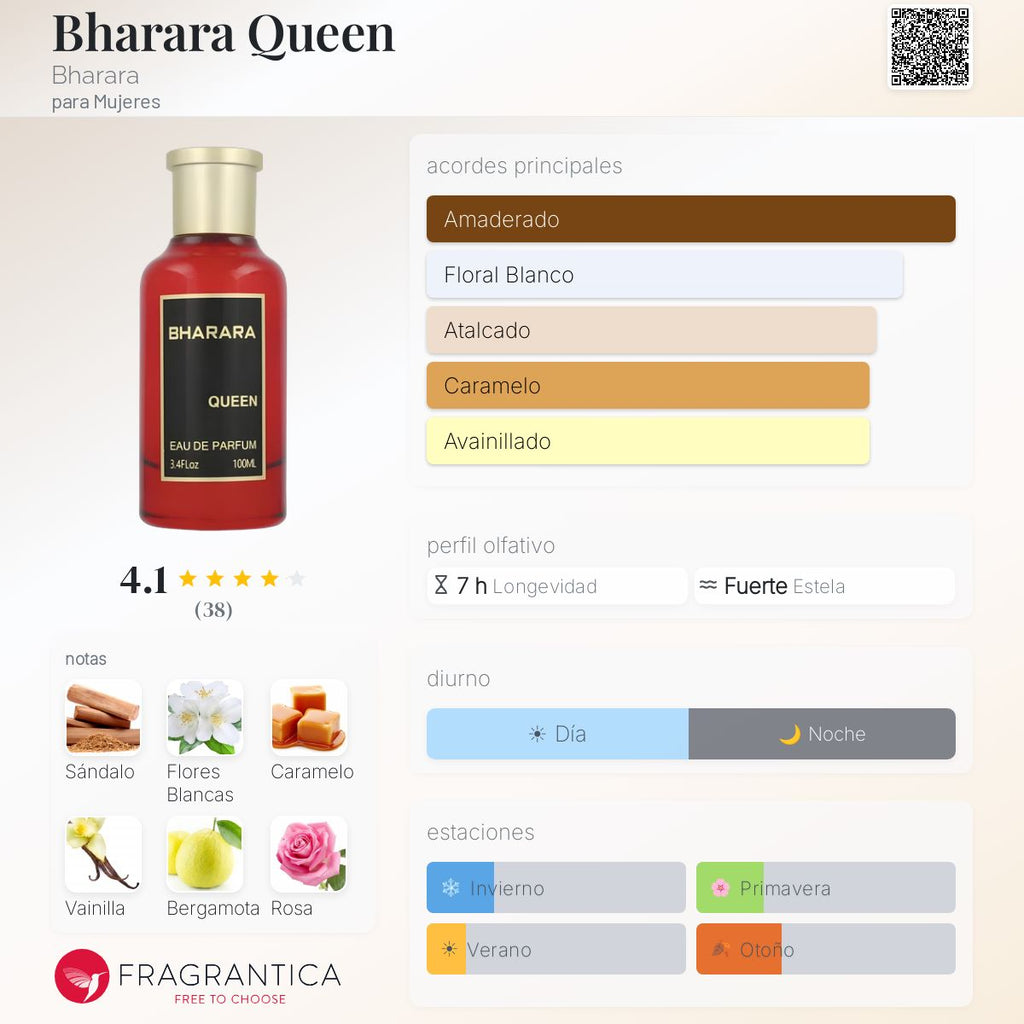 PERFUME BHARARA QUEEN EDP FEM 100ML