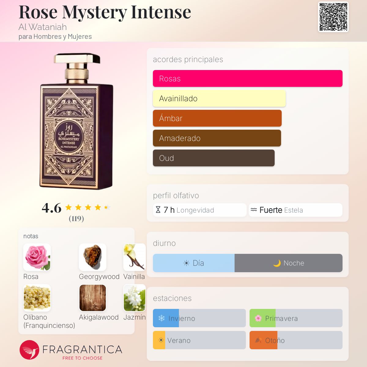 PERFUME AL WATANIAH ROSE MYSTERY INTENSE EDP 100ML