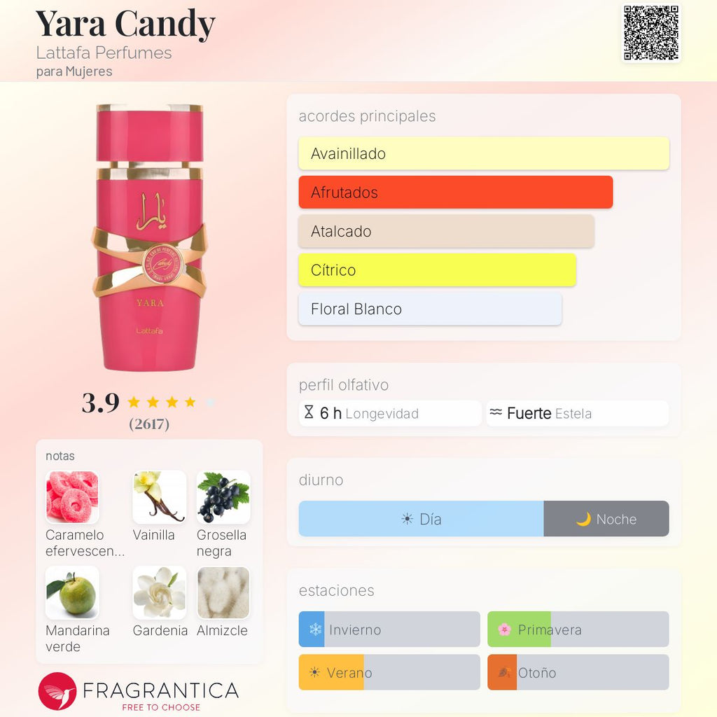 PERFUME LATTAFA YARA CANDY EDP FEM 100ML
