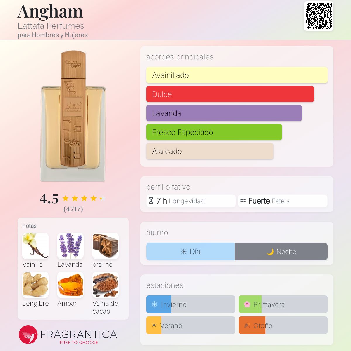 PERFUME LATTAFA ANGHAM EDP UNISSEX 100ML