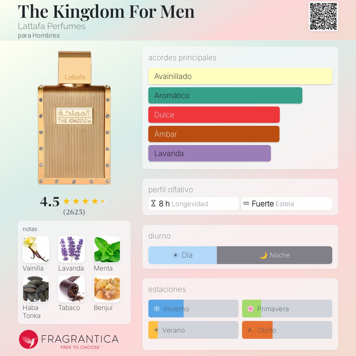 PERFUME LATTAFA THE KINGDOM EDP 100ML MASC BRANCO