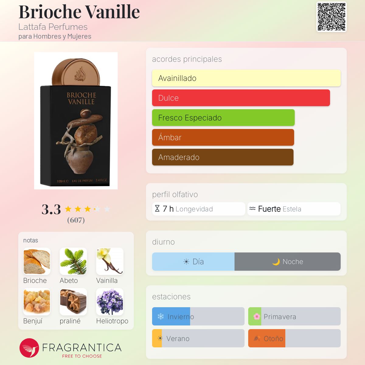 PERFUME LATTAFA PRIDE BRIOCHE VANILLE EDP UNISSEX 100ML