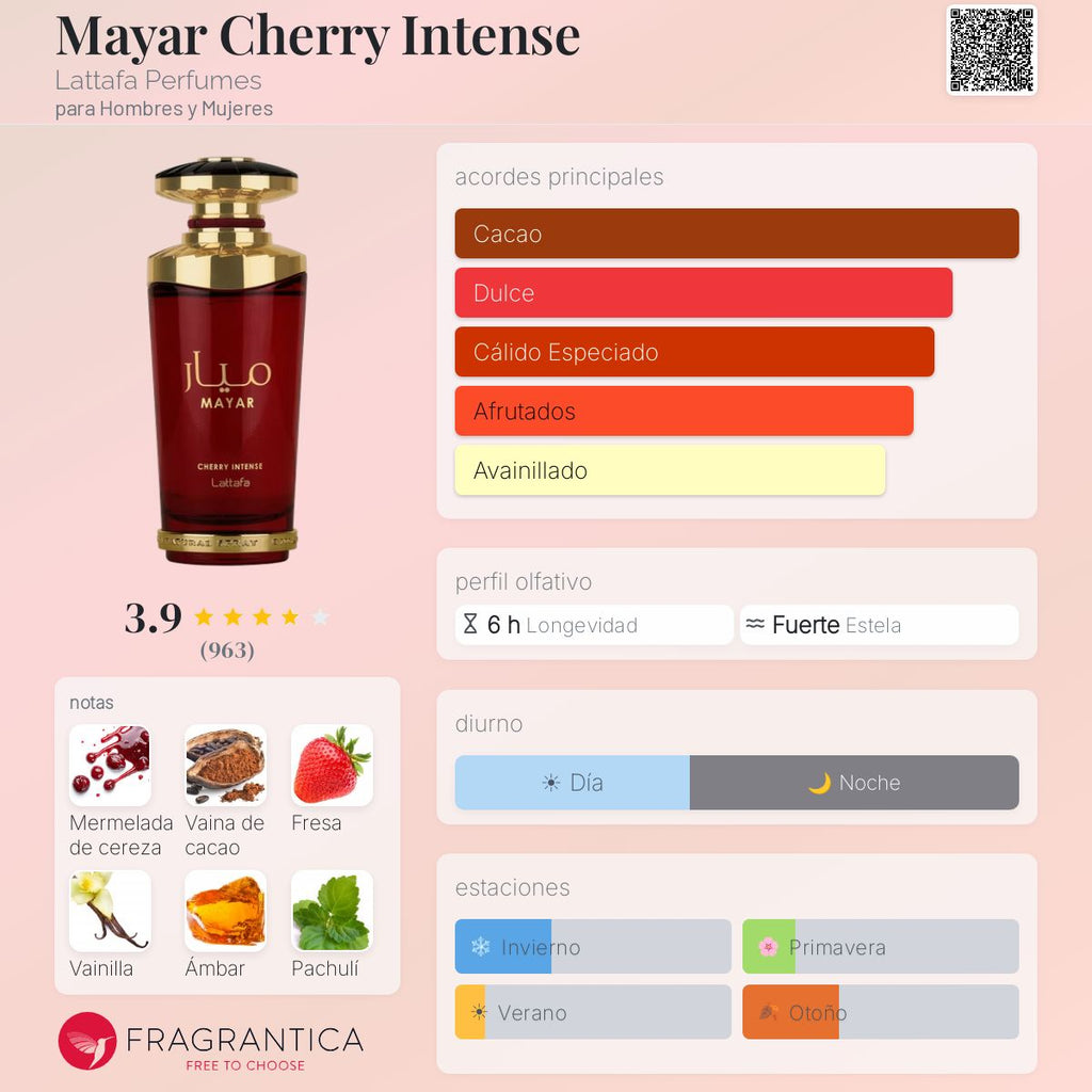 PERFUME LATTAFA MAYAR CHERRY INTENSE EDP 100ML