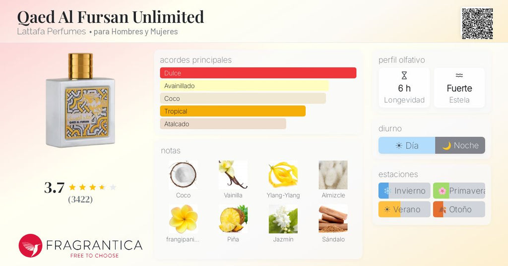 PERFUME LATTAFA QAED AL FURSAN UNLIMITED EDP 90ML BRANCO