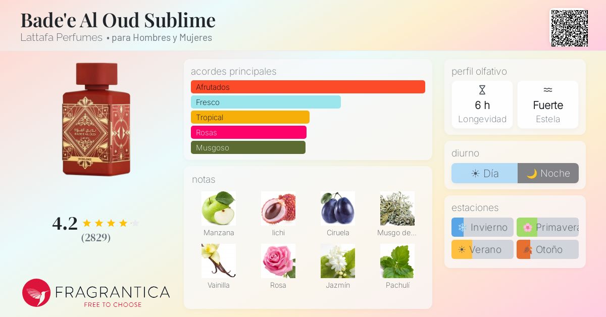 PERFUME LATTAFA BADEE AL OUD SUBLIME EDP 100ML