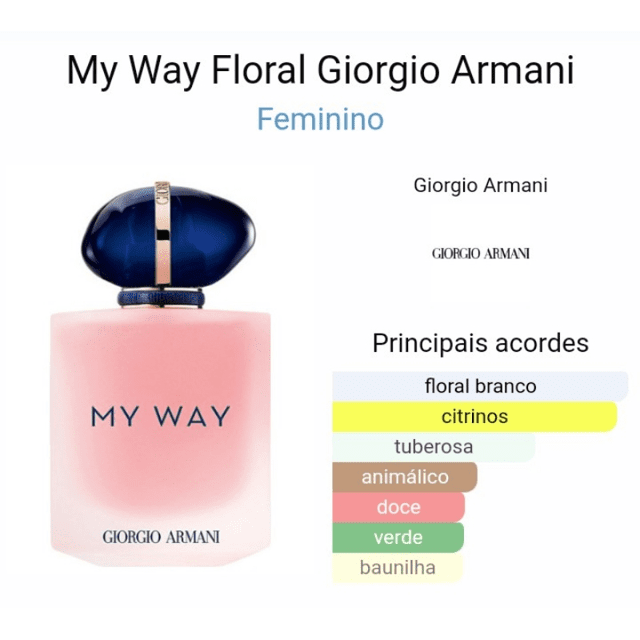 PERFUME BRAND COLLECTION NO.335 FLORAL EDP 25ML