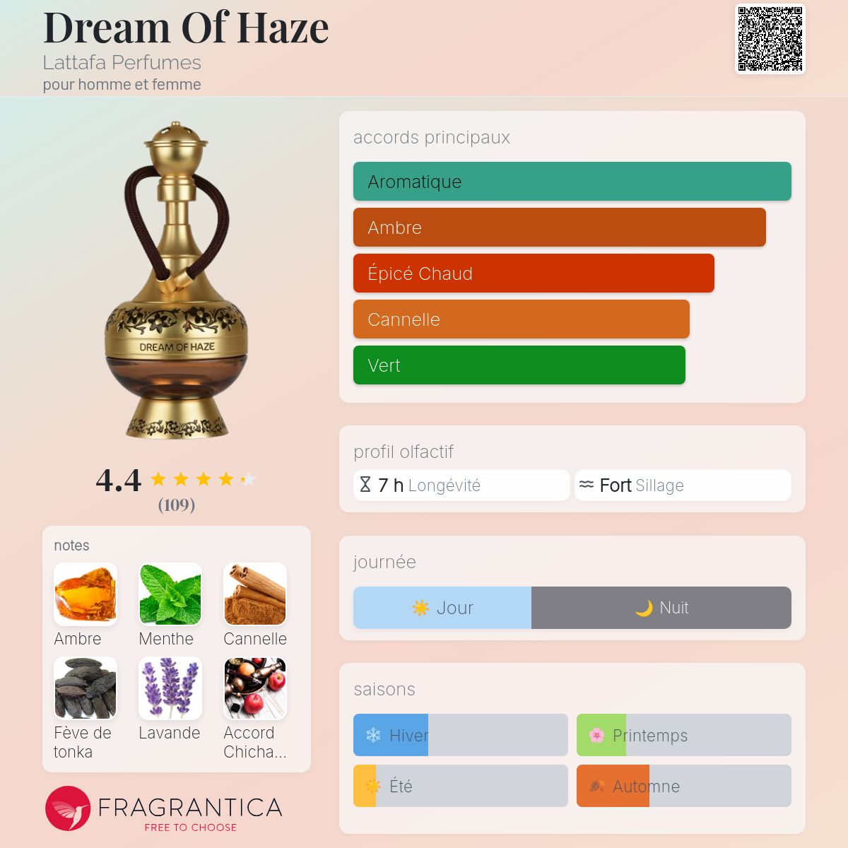 PERFUME LATTAFA DREAM OF HAZE EDP UNISSEX 100ML