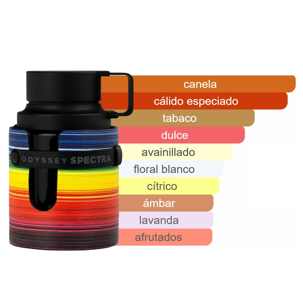 PERFUME ARMAF ODYSSEY SPECTRA EDP 100ML