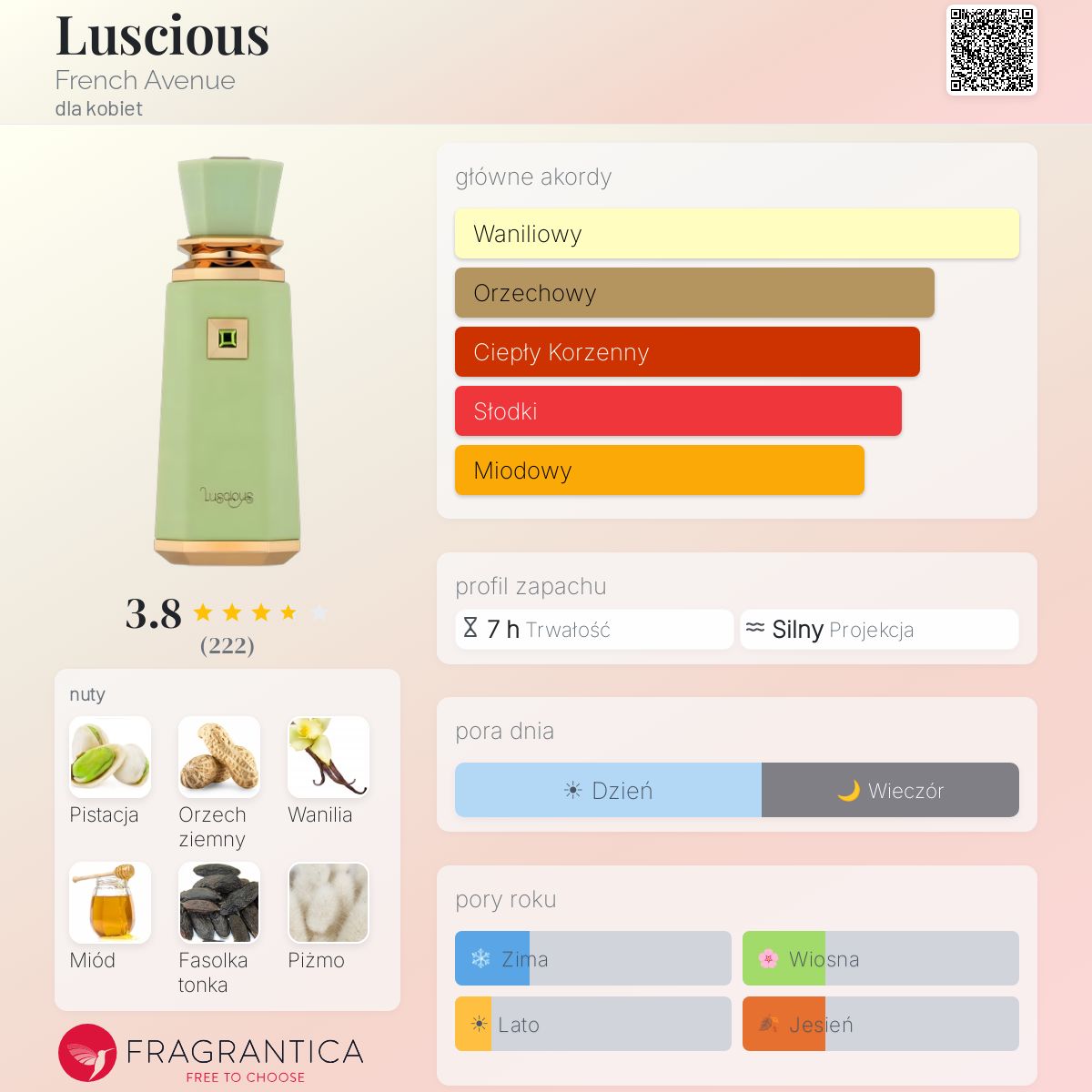 PERFUME FRENCH AVENUE LUSCIOUS EDP UNISSEX 100ML