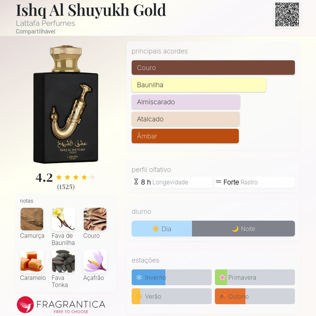 PERFUME LATTAFA ISHQ AL SHUYUKH GOLD EDP 100ML