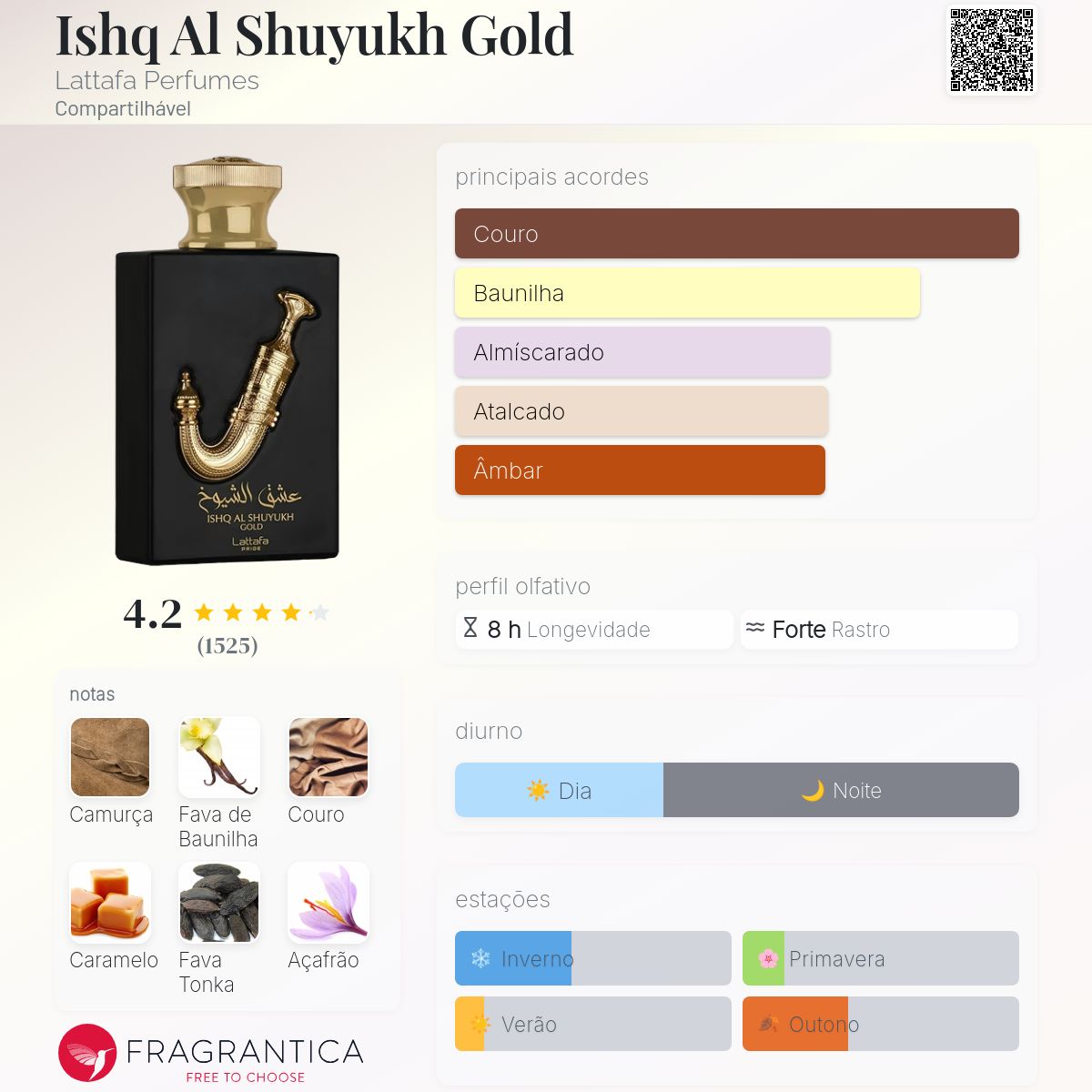 PERFUME LATTAFA ISHQ AL SHUYUKH GOLD EDP 100ML