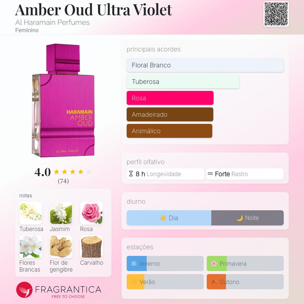 PERFUME AL HARAMAIN AMBER OUD ULTRA VIOLET EDP FEM 120ML