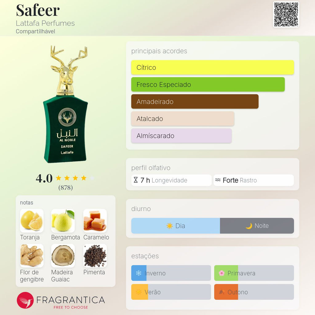 PERFUME LATTAFA AL NOBLE SAFEER EDP 100ML