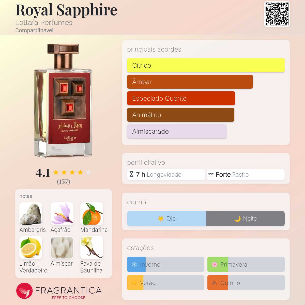 PERFUME LATTAFA PRIDE ROYAL SAPPHIRE EDP UNISSEX 100ML
