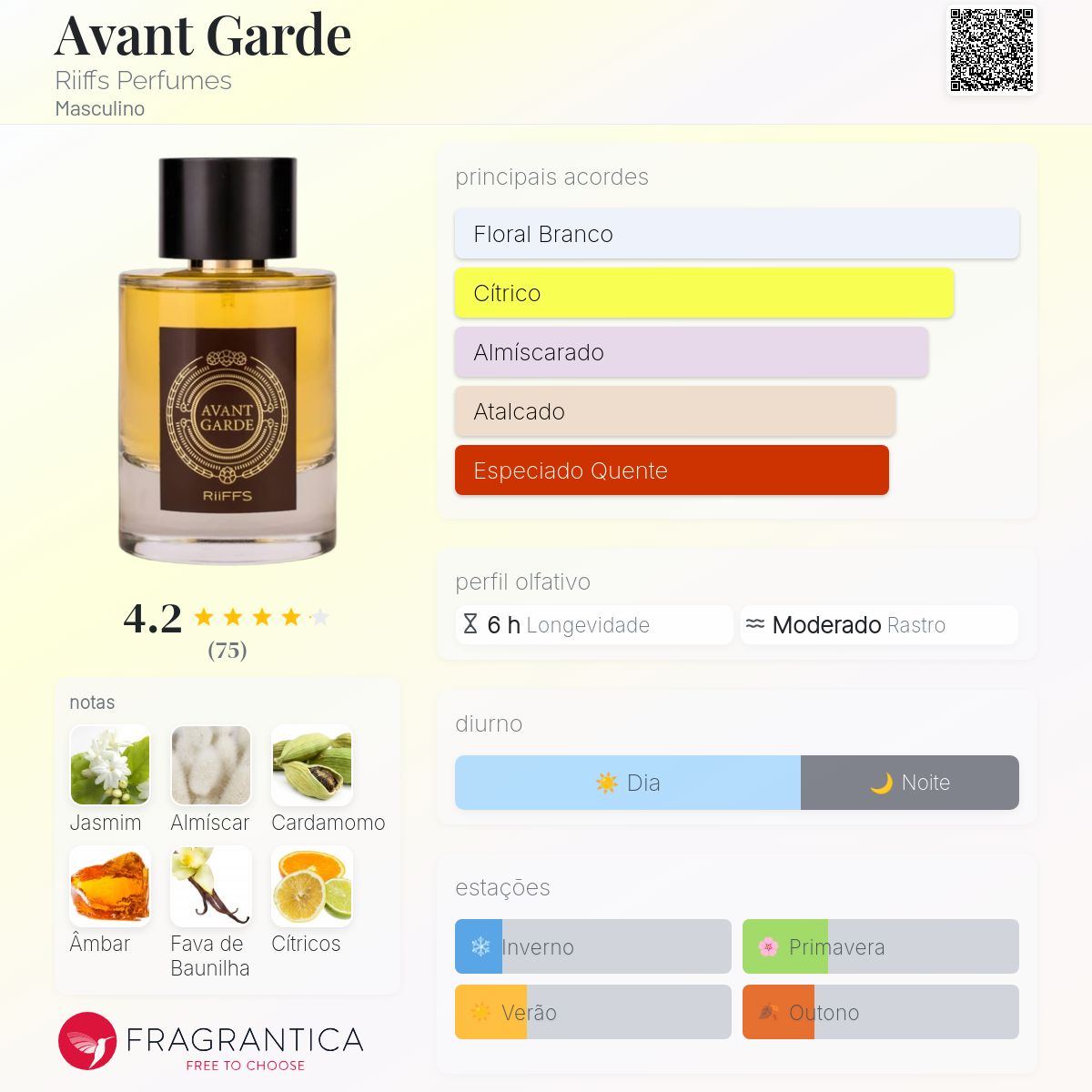 PERFUME DESTINO AVANT-GARDE EDP MASC 100ML