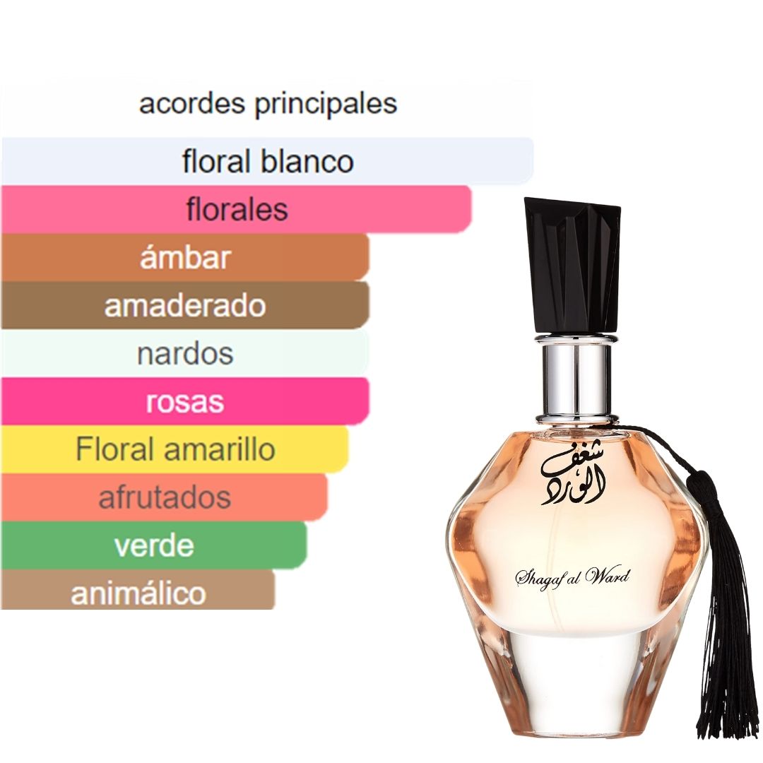 PERFUME AL WATANIAH SHAGAF AL WARD FEM EDP 100ML